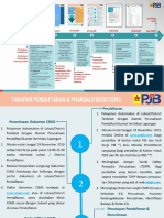 Pendaftaran & Prakualifikasi CSMS PT PJB