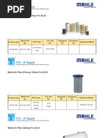 Mahle Air Filter Clearner Assy For ELGI