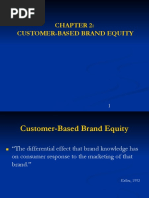 Customer-Based Brand Equity