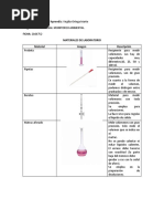 Materiales de Laboratorio