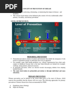 Concept of Prevention of Disease