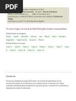 Astrología - Nodo Norte en Signos y Casas