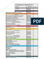 Liste de Choix Techniques de L'ingenieur 2019