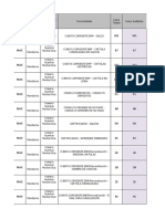 Lista Funcionalidades