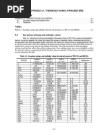 Appendix A. Thermodynamic Parameters PDF