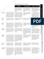 Credenda Agenda10-3 36