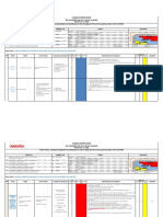 N16319 - New Risk Assessment For Accessing The Substations For Identification of Route For Laying New FOC and To Locate The Position of The New FOTBS