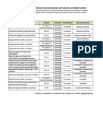 Anexo Comisiones TDC Oro