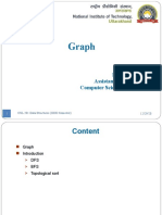 Graph: Dr. Krishan Kumar Assistant Professor & Head Computer Science & Engineering