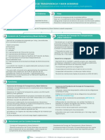 Consejotransparenciabuengobierno Descargable PDF