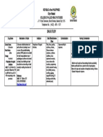 Cefuroxime Drug Study