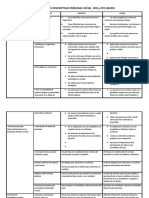 CONCLUSIONES DESCRIPTIVAS 3º y 4º