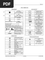 Simbologia Cartas Aeronauticas PDF