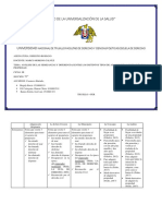 Análisis de Las Semejanzas y Diferencias Entre Los Distintos Tipos de Adquisición y Extinción de La Propiedad