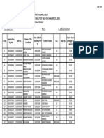 Delhi District Courts, Delhi Result of Computer Based Skill Test Held On January 21, 2020 Overall Result