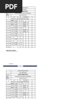 Buzon, John Paulo T.: Brava Engineering Works Daily Time Record