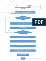 Procédure Pour La Maîtrise Des Informations Documentées PDF