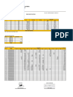 Daily Coal Inventory 211220 PDF