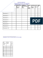 Drama Rubrics