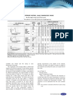 Table - 13 Storage Factors Space Temperature Swing