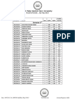 Shri Mata Vaishno Devi University: Result of B.Arch., Jan-May 2013