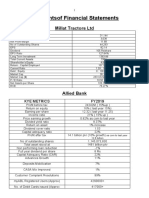 Highlightsof Financial Statements: Millat Tractors LTD