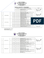 Department of Education: Individual Workweek Accomplishment