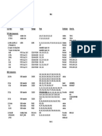 BOM Filter-2: Qty Value Device Package Parts Distributor Order No. THT: Wire Components