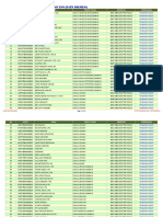 SKTP 2015 Non Pns Dikmen