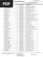 2021 Grade 11 Selected Lists NHS Aiyura PDF