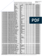 Relación Total de Preseleccionados Beca 18