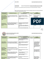 Nursing Preceptorship Re-Entry Plan