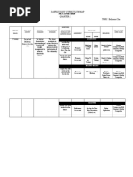 Sample Diary Curriculum Map SUBJECT: Physical Education Quarter: 3 Grade Level: 9 TOPIC: Ballroom Cha Cha Cha