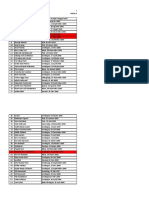 Nim + E-Mail + No HP Mahasiswa D3 Keperawatan Angkatan 23 - 2018