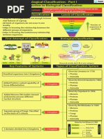 Introduction To Biological Classification