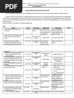 Learning Continuity Plan