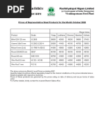 Steel Price-Oct 2020-05-10-2020-Vizak Steel