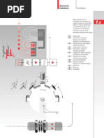 Sensores Indutivos - Conceitos Básicos Balluff
