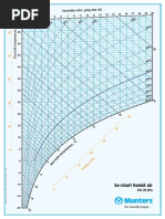 Hx-Chart Humid Air: Humidity Ratio, G/KG (Dry Air)