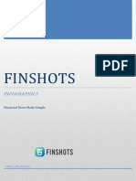 Finshots Infographics