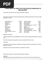 These Items Are Taken From The Financial Statements of Mbong