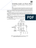 Load Curves and Calculations