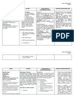 Yanga - NCP, Drug Study, Fdar