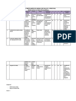 Matriz Amfe