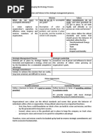 Resume Frank Rothaermel - Strategic Management Chapter 2