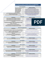 DIRECTORIO DE CORREOS DE MESAS DE PARTES - DISTRITO FISCAL DE LAMBAYEQUE - Actualizado Al 03.08.2020