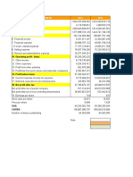 Income Statement 2014 2015: 3. Net Revenue 5. Gross Profit