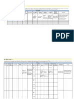 Risk Registers