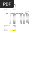 Loan Amortisation Schedule