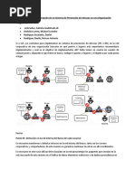 Caso IPS e IDS